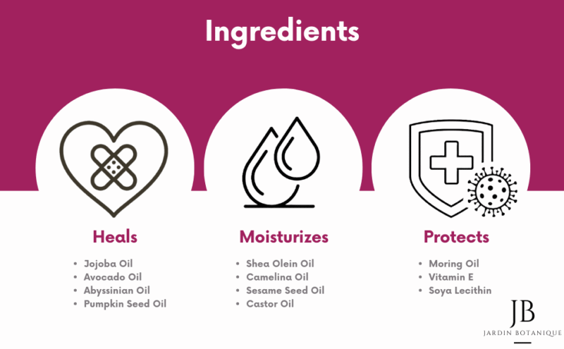 Organic Body Oil for Dry Skin 200ml - Image 3