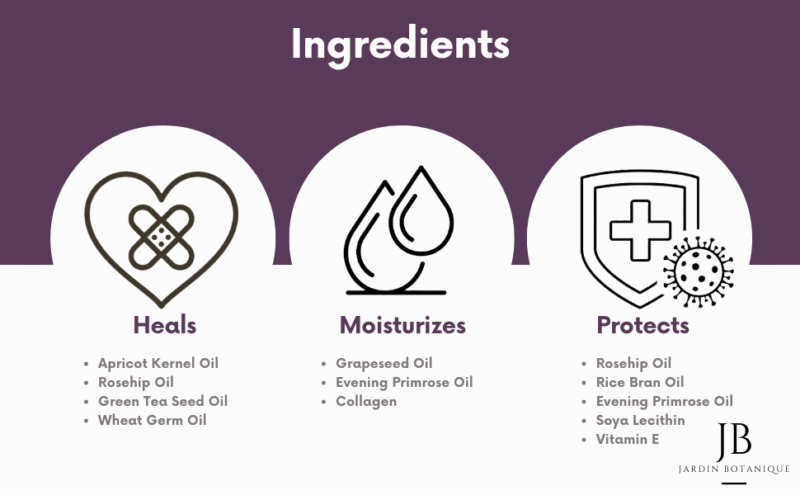Organic Body Oil for Mature Aged Skin 200ml - Image 3
