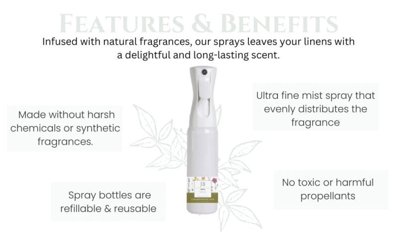 Honey Dew & Cucumber Linen Refreshener Spray - Image 3